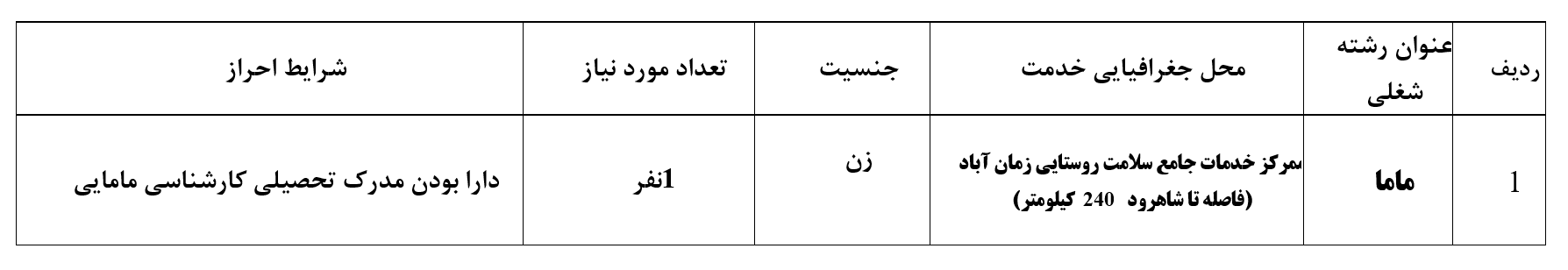 مامای زمان آباد
