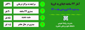 آمار ۲۴ ساعته ابتلای به کرونا - ۱۷ فروردین ماه ۱۴۰۰