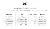 جذب تعهدات هیات علمی دانشگاه علوم پزشکی شاهرود