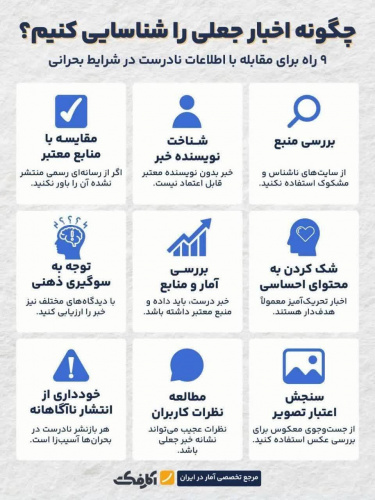 اطلاع نگاشت هوشیاری رسانهای راهی برای مقابله با اخبار جعلی در زمان بحران!